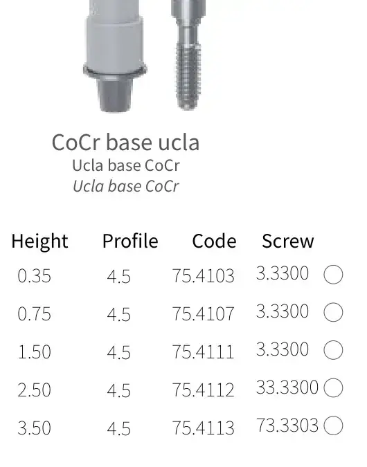 Parafuso para base UCLA CoCr, altura 2,5 mm